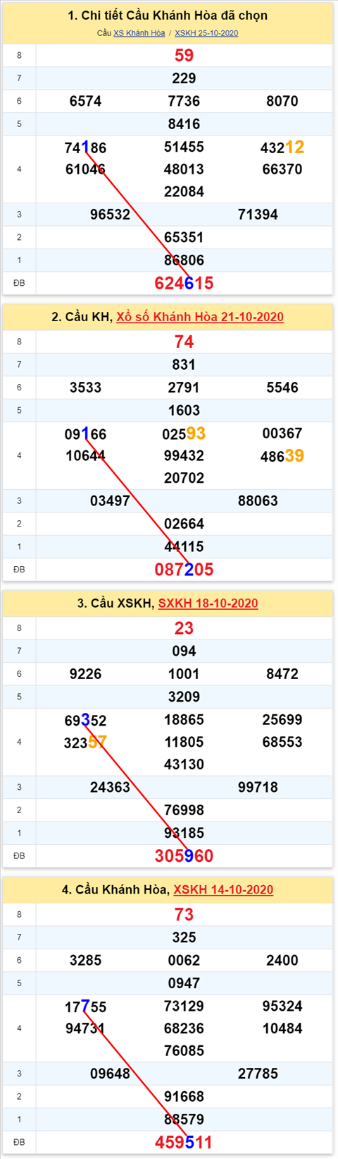 161 kh 281020 161 kh 281020